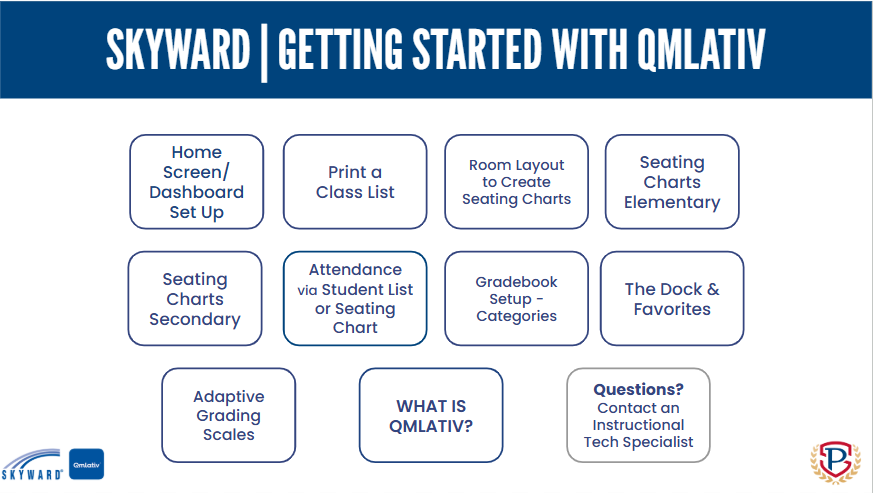 Skyward - Getting started with Qmlativ