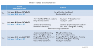 three tier bus schedule