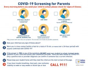 PArent Screening Guide 10-22