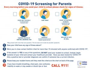 Parent Screening guide