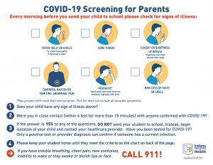 Parent Screening guide