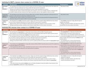 Parent Screening guide