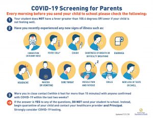 COVID 19 SCREENING GUIDE