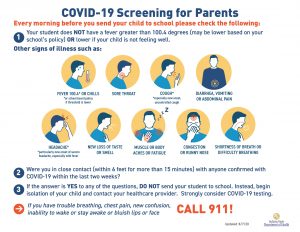Parent Screening guide